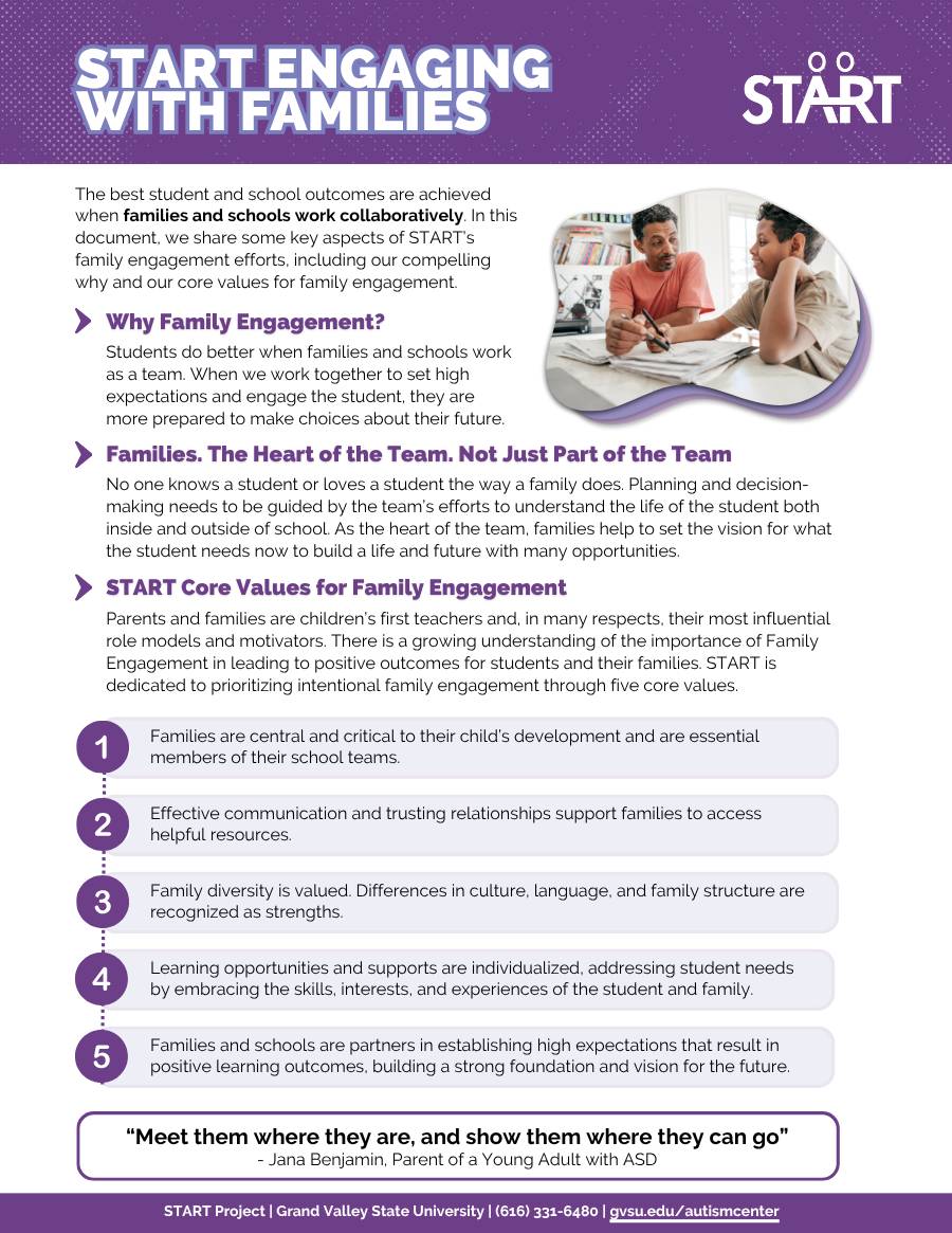 Icon of Start Engaging with Families